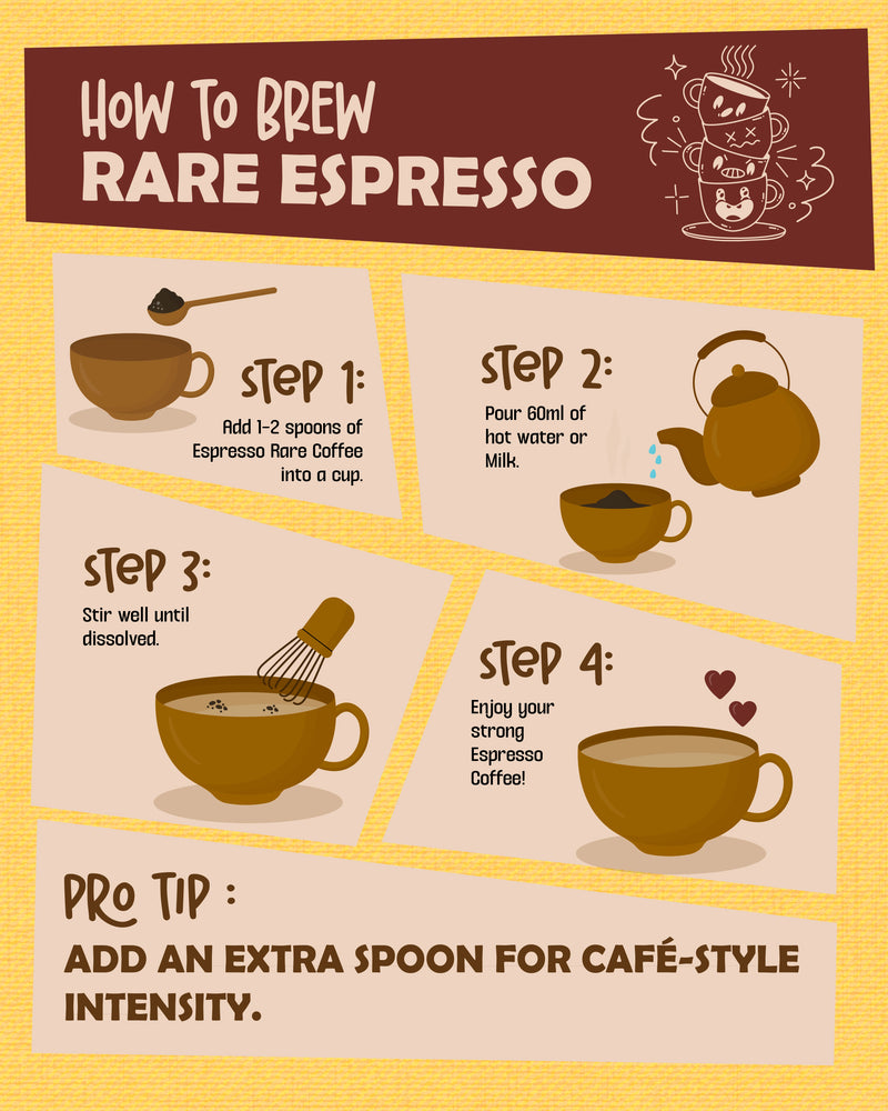 Espresso - Rare Beans Co